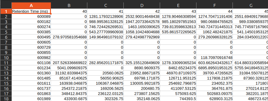 csv_content.png